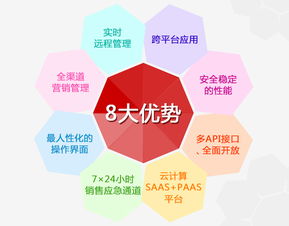 磊科軟件PMS2.0智能發布 定義未來酒店管理新范式