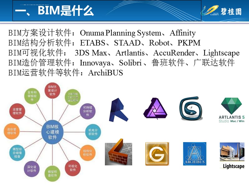 BIM與Revit軟件基礎操作及服務概述