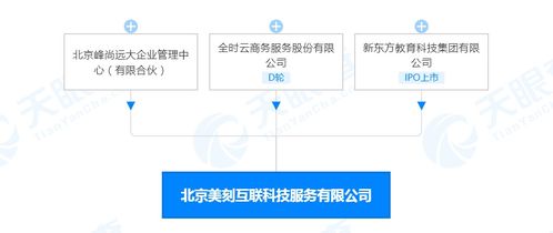 新東方關(guān)聯(lián)公司投資北京美刻互聯(lián)科技服務(wù)，注冊(cè)資本達(dá)3000萬(wàn)人民幣